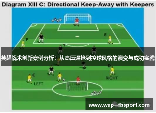 英超战术创新案例分析：从高压逼抢到控球风格的演变与成功实践