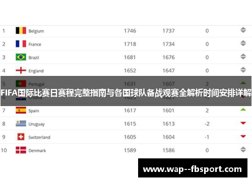 FIFA国际比赛日赛程完整指南与各国球队备战观赛全解析时间安排详解